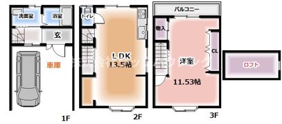 萱島上神田1丁目貸家の間取り画像