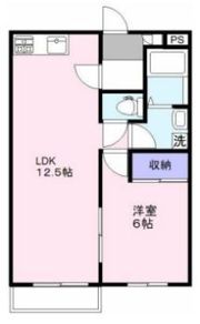 グランドールの間取り画像