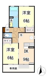 アクシス南島田Aの間取り画像