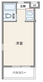 ダイドーメゾン御影Ⅱの間取り画像