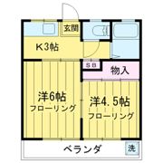本八幡サンローズの間取り画像