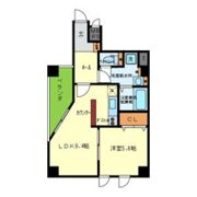シーサⅩの間取り画像