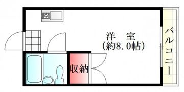 アルティメイトbuilding天満（旧第5小谷ビル）の間取り画像