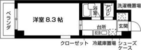グリーンエミナンス東山の間取り画像
