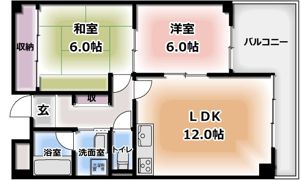 平安ハイツの間取り画像