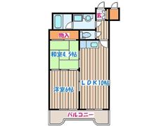 リエス榴ヶ岡の間取り画像