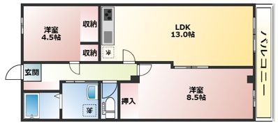 奥村マンションの間取り画像