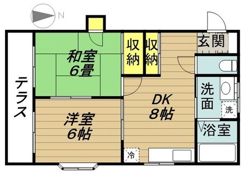 ハイツオークラの間取り画像