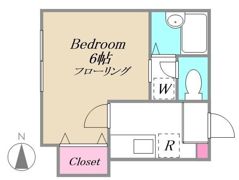 アメズベリー目黒の間取り画像