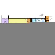 トーシンフェニックス池袋の間取り画像