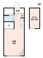 シャトー分梅の間取り画像