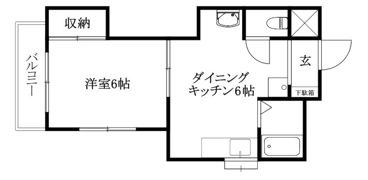 SSハイツの間取り画像