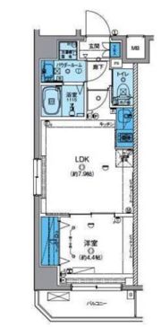 リヴシティ横濱蒔田ステーションアリーナの間取り画像