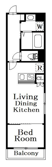 RITS SEKIMACHIの間取り画像