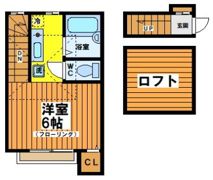 ボヌール幡ヶ谷の間取り画像