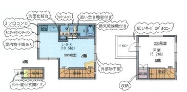 ルアーナ永福町の間取り画像