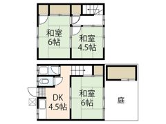 岡田アパートの間取り画像