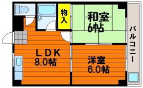 メゾンフルールⅠの間取り画像