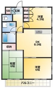 ロアハウス池田の間取り画像