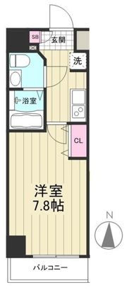 MAXIV西川口AZ DUEの間取り画像