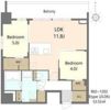 S-RESIDENCE松屋町asenceの間取り画像
