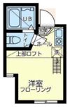 ユナイト池上サンダーボールの間取り画像