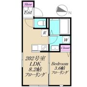 イゾラ・ピナの間取り画像