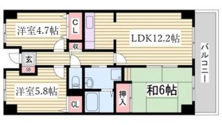 シティ南落合の間取り画像