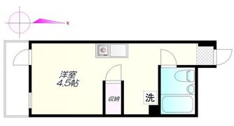 西村アパートメントの間取り画像