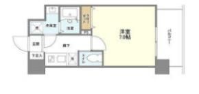 BPRレジデンス福島の間取り画像