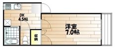 リバーサイドアーバンの間取り画像