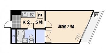 リンダーホフの間取り画像