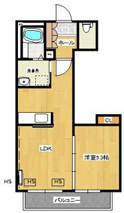 クレールコガネイの間取り画像