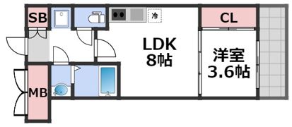 セレニテ北久宝寺の間取り画像