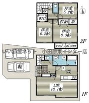 リナージュ小田原市中村原01の間取り画像