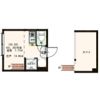 プログレッソ中野の間取り画像