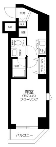 PREMIUM CUBE 大岡山の間取り画像