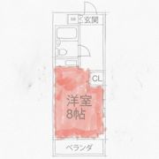 センチュリーパークの間取り画像