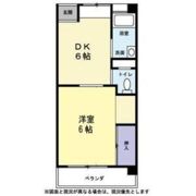 生島ハイツの間取り画像