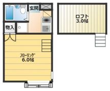 入間川プレミアムの間取り画像