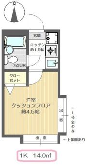 サウサリートⅠの間取り画像