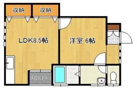 ガンダフォーレの間取り画像