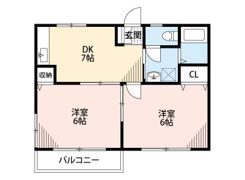 コーポサンレークⅢの間取り画像