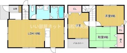飯野ハイツの間取り画像