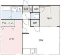MSTの間取り画像
