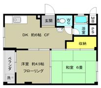 阿佐谷コーポラスの間取り画像