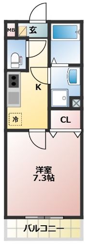 Sereno Palazzoの間取り画像