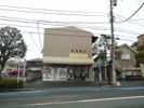 松屋コーポの間取り画像