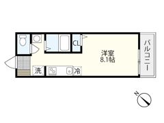 リバーノース川内の間取り画像