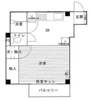 松本ビルの間取り画像